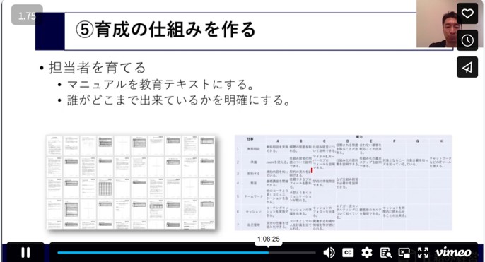 動画のプレースホルダー